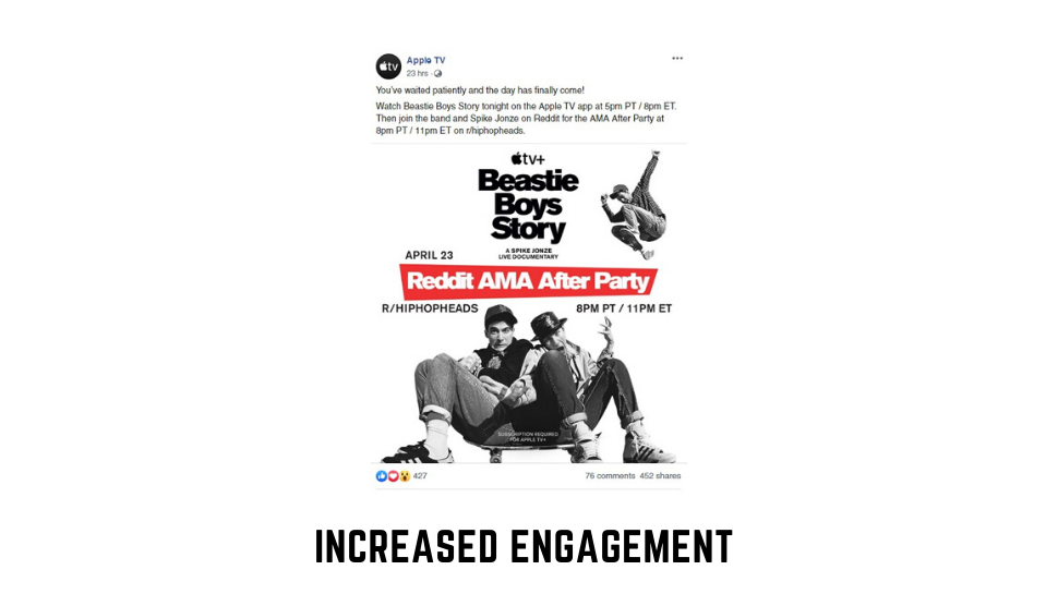 Increase in social media engagement